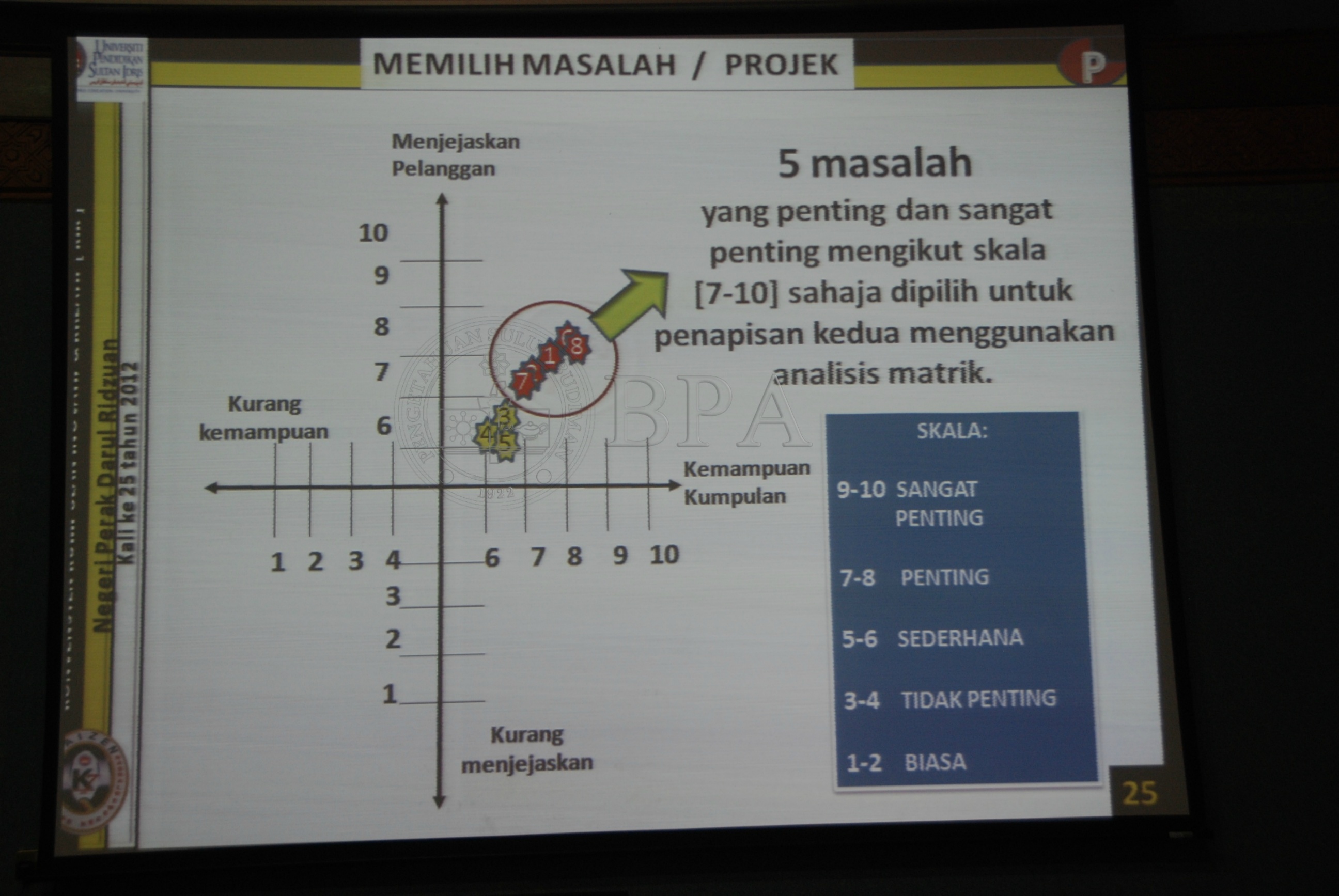 BPA 12 111 kik DSC 4206